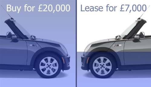 buy_vs_lease