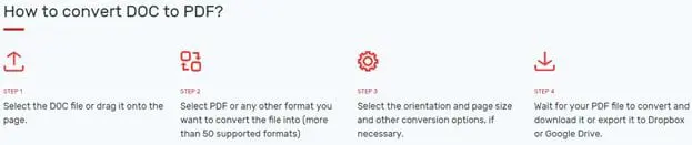 write a CV publish as pdf