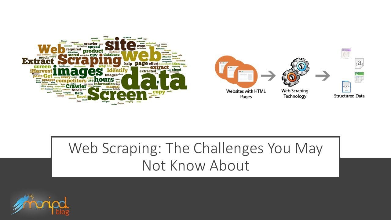 Web Scraping: The Challenges You May Not Know About - ManipalBlog