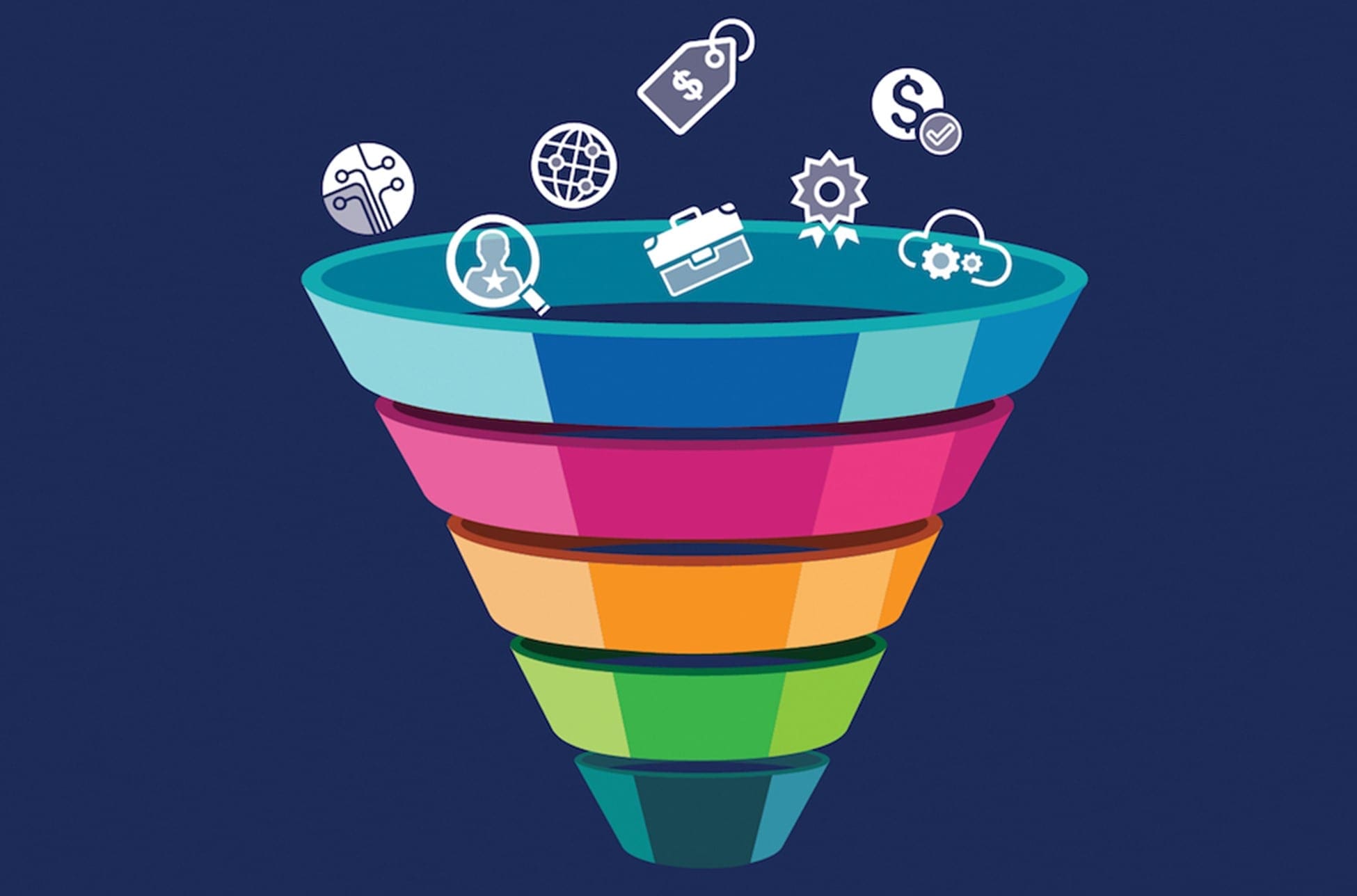 Things To Know About Sales Funnel - ManipalBlog