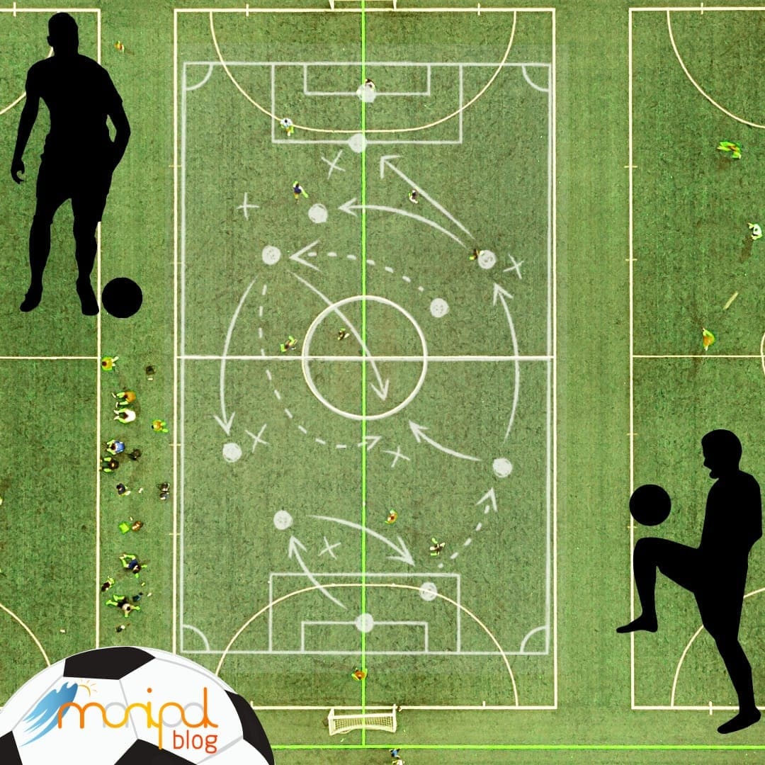 The Tactics That Win A Football Match In 2021 - ManipalBlog